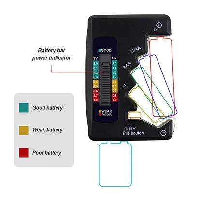 Ψηφιακό Battery Tester με υποδοχή C/AA-AAA-N-D 1.5-9V DT-886