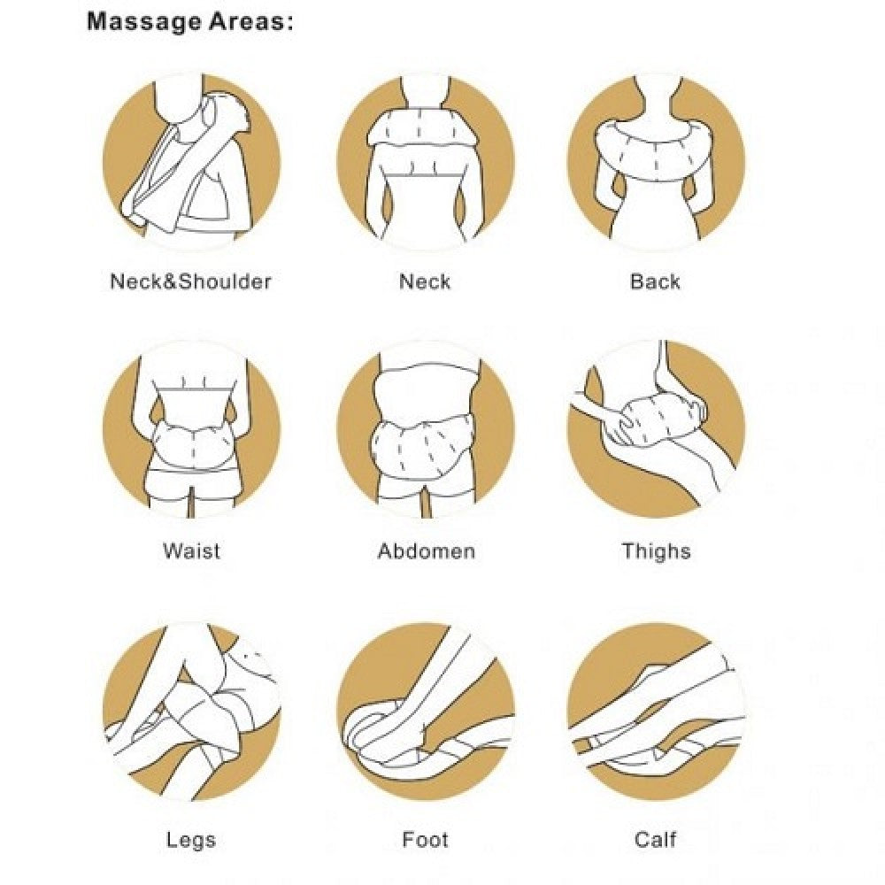 Συσκευή Μασάζ ''Shiatsu'' με Υπέρυθρη Θερμότητα